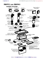 Preview for 3 page of Broan ELITE RMIP33 Installation Instructions Manual