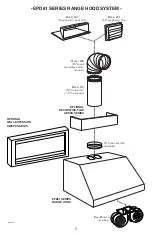 Предварительный просмотр 3 страницы Broan EPD61 SERIES Installation Instructions Manual