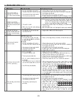 Предварительный просмотр 23 страницы Broan ERV100S Installation Manual