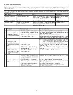 Preview for 19 page of Broan ERV140 ECM Installation Manual