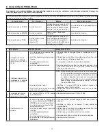 Preview for 41 page of Broan ERV140 ECM Installation Manual