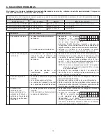 Предварительный просмотр 39 страницы Broan ERV140TE Installation Manual