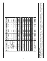 Предварительный просмотр 5 страницы Broan ERV200 ECM Installation Manual