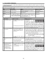 Preview for 51 page of Broan ERV90HC Series Installation Instructions Manual