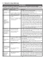 Предварительный просмотр 32 страницы Broan ERVS100 Installation And User Manual