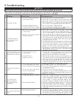 Предварительный просмотр 18 страницы Broan ERVS100S Installation And User Manual