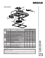 Предварительный просмотр 23 страницы Broan Glacier BCSD Series Installation Use And Care Manual