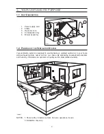 Preview for 4 page of Broan HRV100H User Manual