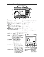 Preview for 9 page of Broan HRV100H User Manual