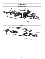 Preview for 14 page of Broan HRV1150 Installation, Operation And Maintenance Instructions