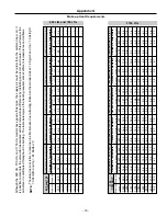 Preview for 19 page of Broan HRV1150 Installation, Operation And Maintenance Instructions