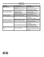 Preview for 20 page of Broan HRV1150 Installation, Operation And Maintenance Instructions