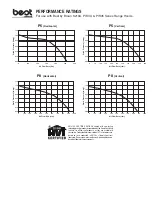 Предварительный просмотр 2 страницы Broan P5 Specification Sheet