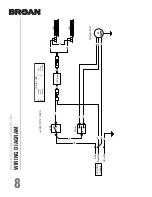 Preview for 8 page of Broan PM250SSP Installation Use & Care Instructions