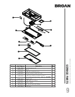 Preview for 9 page of Broan PM250SSP Installation Use & Care Instructions