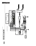 Preview for 8 page of Broan PM390SSP Installation, Use & Care Manual