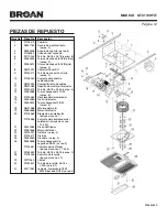 Предварительный просмотр 12 страницы Broan QTX110HFLT Instructions Manual