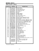 Preview for 35 page of Broan Rangemaster RM51000 Series Instruction Manual