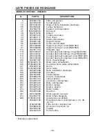 Preview for 36 page of Broan Rangemaster RM51000 Series Instruction Manual