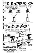 Предварительный просмотр 20 страницы Broan Rangemaster RM60000 Series Installation Instructions And User Manual