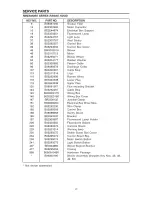 Preview for 29 page of Broan RME5030SS Instructions Manual