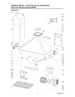 Preview for 32 page of Broan RME5030SS Instructions Manual