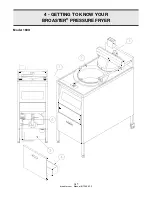 Preview for 14 page of Broaster 1600 Operation Manual