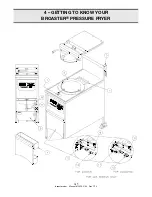 Preview for 15 page of Broaster 2400 Series Operation Manual