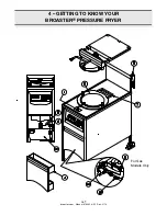 Предварительный просмотр 13 страницы Broaster 2400XP Operation Manual