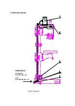 Preview for 10 page of Brobo BDF32-1 Product And Maintenance Manual