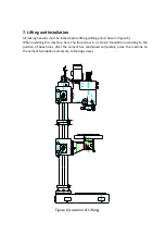 Preview for 13 page of Brobo BDF32-1 Product And Maintenance Manual