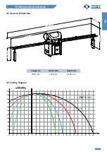 Preview for 8 page of Brobo OMRM 125 PRO Operating Manual