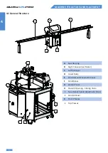 Preview for 11 page of Brobo OMRM 125 PRO Operating Manual