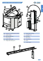 Preview for 12 page of Brobo OMRM 125 PRO Operating Manual