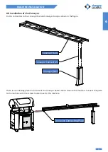 Preview for 22 page of Brobo OMRM 125 PRO Operating Manual