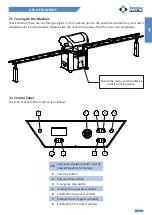 Preview for 28 page of Brobo OMRM 125 PRO Operating Manual