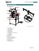 Preview for 7 page of Brobo TNF-113 Product And Maintenance Manual