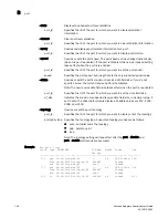 Предварительный просмотр 204 страницы Brocade Communications Systems 415 Administrator'S Manual