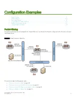 Preview for 21 page of Brocade Communications Systems 5600 vRouter Configuration Manual