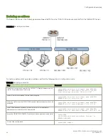 Preview for 26 page of Brocade Communications Systems 5600 vRouter Configuration Manual