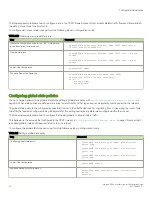 Preview for 30 page of Brocade Communications Systems 5600 vRouter Configuration Manual