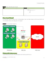 Preview for 31 page of Brocade Communications Systems 5600 vRouter Configuration Manual