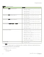 Preview for 32 page of Brocade Communications Systems 5600 vRouter Configuration Manual