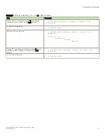 Preview for 37 page of Brocade Communications Systems 5600 vRouter Configuration Manual