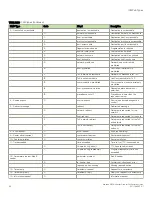 Preview for 98 page of Brocade Communications Systems 5600 vRouter Configuration Manual