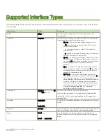 Preview for 101 page of Brocade Communications Systems 5600 vRouter Configuration Manual