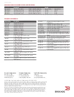 Предварительный просмотр 8 страницы Brocade Communications Systems Bigiron RX Series Specification Sheet