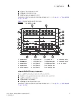 Предварительный просмотр 15 страницы Brocade Communications Systems BR-MLX-100GX-1 Hardware Installation Manual