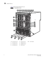 Предварительный просмотр 16 страницы Brocade Communications Systems BR-MLX-100GX-1 Hardware Installation Manual