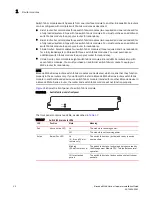 Предварительный просмотр 42 страницы Brocade Communications Systems BR-MLX-100GX-1 Hardware Installation Manual